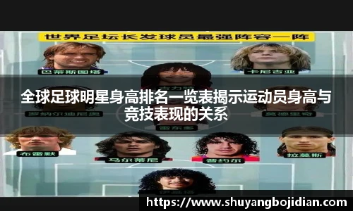 全球足球明星身高排名一览表揭示运动员身高与竞技表现的关系